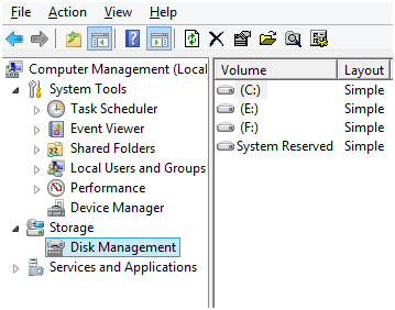 5 Things you should know about GPT partition