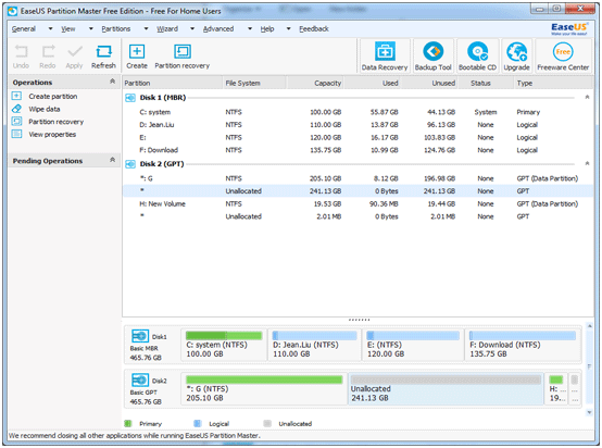 5 Things you should know about GPT partition